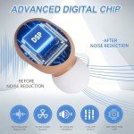 Mini Hearing Aids with Noise Cancellation and Rechargeable Battery