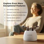 Wrooc MiniRIC Rechargeable Hearing Aids - Discreet BTE Design