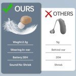 Rechargeable Noise-Cancelling Hearing Aids for Seniors