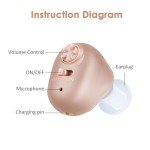 Rechargeable Hearing Amplifier for Adults and Seniors