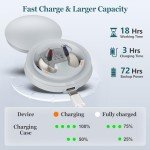 Rechargeable Noise Cancelling Hearing Aids for Seniors