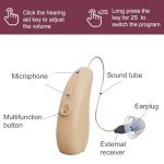 VODESON Hearing Aids with Intelligent Noise Reduction