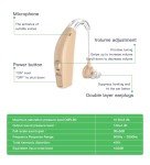 Rechargeable Behind-the-Ear Hearing Aids - 2 Pack