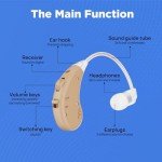 Rechargeable Behind-the-Ear Hearing Aids for Adults