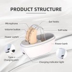 Rechargeable Noise Cancelling Hearing Aids for Seniors