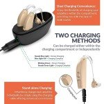 Rechargeable Digital Hearing Aids with Noise Reduction