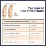Rechargeable Digital Hearing Aids with Noise Reduction