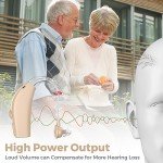 Rechargeable Digital Hearing Aids with Noise Reduction
