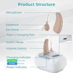 Rechargeable Digital Hearing Aids for Seniors