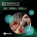 Rechargeable BTE Hearing Aids with Noise Cancellation