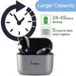 Rechargeable BTE Hearing Aids for Seniors