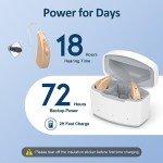Lentorgi RIC Hearing Aids for Seniors - Beige