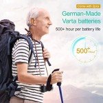 Digital Hearing Aid for Seniors and Adults