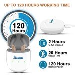 Banglijian Rechargeable Hearing Aids for Seniors