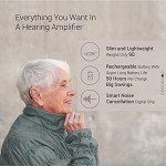 Rechargeable Behind-the-Ear Hearing Sound Amplifier
