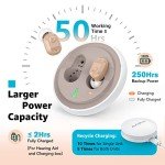 Rechargeable Digital Hearing Aids with Noise Cancelling