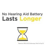 Rayovac Size 10 Hearing Aid Batteries (24 Count)