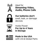 Rayovac Size 13 Hearing Aid Batteries (16 Count)