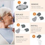 Medical First Aid Kit for Home and Travel