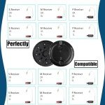 CeruShield 40 Pcs Hearing Aids Wax Guards