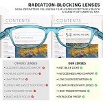 Blue Light Blocking Reading Glasses - 5 Pairs
