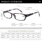 Kerecsen Women's Reading Glasses - 5 Stylish Pairs