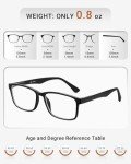 JOLISU 5 Pack Blue Light Blocking Reading Glasses