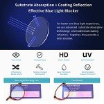 Blue Light Blocking Reading Glasses for Women