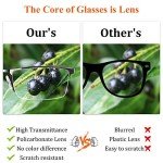 Lcbestbro 1.0 Blue Light Blocking Reading Glasses