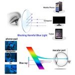 6-Pack Blue Light Blocking Reading Glasses