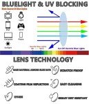 3-Pack Metal Reading Glasses for Men with Blue Light Filter