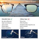 4 Pack Blue Light Blocking Reading Glasses
