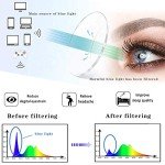 4 Pack Blue Light Blocking Reading Glasses
