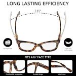 Oversized Retro Blue Light Blocking Reading Glasses