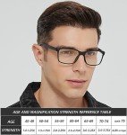Men's Blue Light Blocking Reading Glasses - 3 Pack