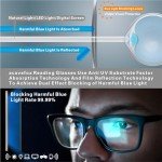 4 Pack Blue Light Blocking Reading Glasses 1.75