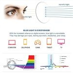 5 Pack Blue Light Blocking Reading Glasses