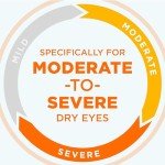 Blink Eye Drops for Dry Eyes - Triple Care