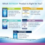 Refresh Liquigel Sterile Eye Lubricant Gel 15mL
