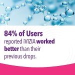 VIZIA Sterile Lubricant Eye Drops for Dry Eyes