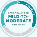 Blink Tears Eye Drops for Mild Dry Eyes, 1 Oz