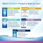 Celluvisc Lubricating Eye Gel, 30 Pack