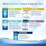 Refresh Eye Drops for Dry Relief, 12 Pack
