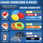 Roygra Hand Exerciser Finger Strengthening Kit - 8 Pack