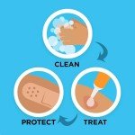 Band-Aid Waterproof Tape, 1/2 Inch