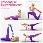 Resistance Bands for Exercise and Physical Therapy