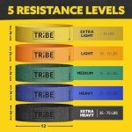 Fabric Resistance Bands Set for All Workouts