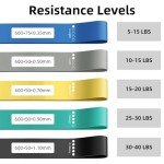 Colorful Resistance Loop Exercise Bands for Fitness