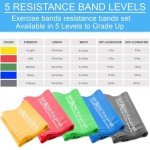 5-Pack Non-Latex Resistance Bands for Workouts