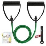 RitFit Resistance Exercise Band with Comfortable Handles